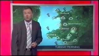 BBC Wales Today new look  2005 [upl. by Brigitte]