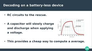 Ambient backscatter wireless communication out of thin air SIGCOMM 2013 [upl. by Durward144]