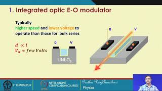 Lecture 40 Electrooptic Modulators and Devices Contd [upl. by Anead]