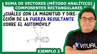 Suma de vectores por el método analítico componentes rectangulares ejemplo 2 de 3  Física [upl. by Eevets398]