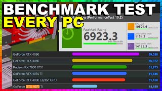 Free BENCHMARK TEST For PC  1 MINUTE SETUP  Passmark Performancetest [upl. by Harlin]