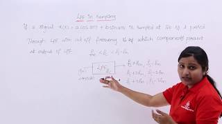 Frequency Components at the Output of LPF [upl. by Klump]