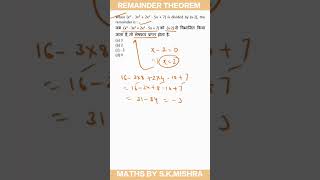 Remainder Theorem Basics and Problems [upl. by Sakmar]