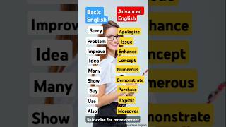 Normal Vs Advanced English Part 2 shorts english englishlearning education vocabulary [upl. by Canada]