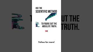 It goes like this Hypothesis  Experiment Analysis  Conclusion Now you have a path to the truth [upl. by Netsruk]