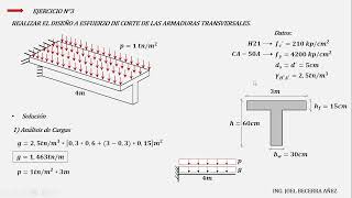 H°A°1CIV209B Ejercicio 3 Diseño a Esfuerzo de Corte [upl. by Lellih580]