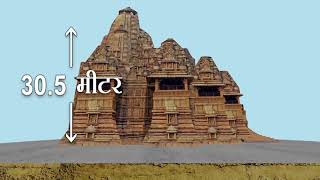 Do You Know Khajuraho Temple [upl. by Oiznun990]