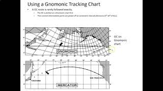 Use a Gnomonic Tracking chart to create a Voyage Plan [upl. by Helmer978]