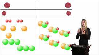 Law of conservation of mass balancing reactions [upl. by Lsiel]