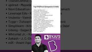 Top EdTech Companies amp Founders in India shorts ytshorts ytshortsindia byjus unacademy [upl. by Starobin]