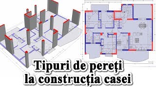 Tipuri de pereti la constructia casei  de care pereti sa alegi [upl. by Annodal555]