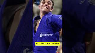 All Mikey Musumecis IBJJF Jiu Jitsu World Titles [upl. by Ihsakat824]