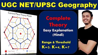 Central Place Theory Walter Christaller easy explanation ugc net geography by Shubendu Mukherjee [upl. by Irama]