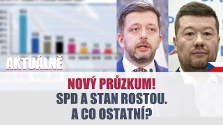 NOVÝ PRŮZKUM Median SPD A STAN rostou A co ostatní [upl. by Dorfman]