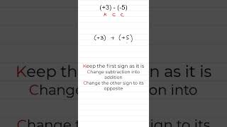 Subtracting Integers [upl. by Natie]