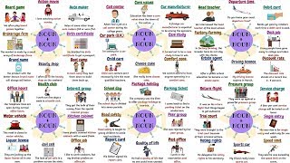 Learn 50 Common Noun Collocations to Improve Your English Fluency [upl. by Candice]