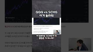 QQQ vs SCHG 이거 놀라워 QQQ SCHG 미국주식 게만아 [upl. by Rihaz4]