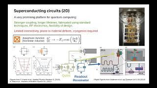 Twoqubit gates for fluxonium qubits using a tunable coupler by Abhishek Chakraborty [upl. by Tory811]