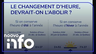 Consultation publique vers la fin du changement d’heure au Québec [upl. by Shaine468]