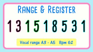 Vocal Warm Up  Range amp Register  Notes 131518531 [upl. by Milda]