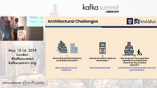 Seamless Guest Experience with Kafka Streams Kafka Summit London 2019 [upl. by Nelleoj]