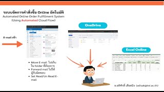 EP2 ระบบจัดการคำสั่งซื้อ Online อัตโนมัติ Outlook  OneDrive  Excel Online [upl. by Theadora]