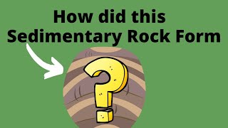 Clastic Sedimentary Rocks [upl. by Atsyrc]