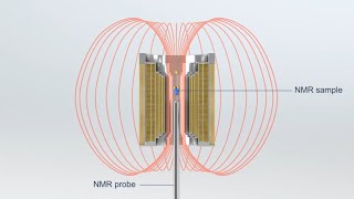 Whats Nuclear Magnetic Resonance NMR How Does It Work Whats It Used For A Brief Introduction [upl. by Ycrem]