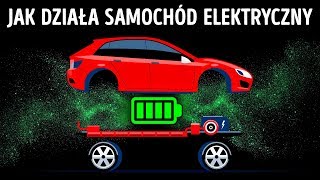 Samochód elektryczny vs spalinowy  Jak działają auta elektryczne [upl. by Lyrem]