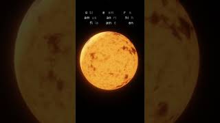 Exoplanet Shorts 3 Harriot [upl. by Olive]