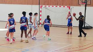 Rodez vs Muret 06102024 [upl. by Llewellyn]