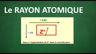 26 CHAPITRE 5  Le rayon atomique charge effective dans le tableau périodique [upl. by Licha172]