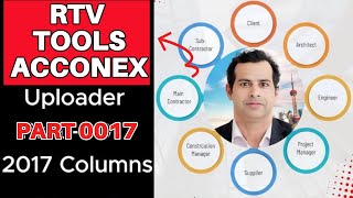 RTV Tools Aconex uploader [upl. by Erehs]