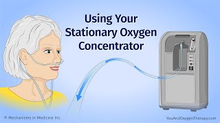 Using Your Stationary Oxygen Concentrator [upl. by Lennahs]