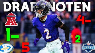 AFC North Draftnoten  NFL Draft 2024 [upl. by Ataga]