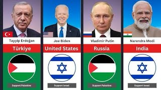 195 countries state leaders who supported Palestine or Israel [upl. by Caron]