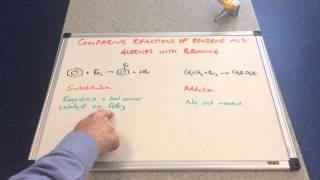 Comparing Reactivities of Benzene and Alkenes [upl. by Aziaf]