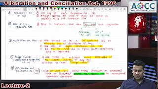 Arbitration and Conciliation Act 1996Part 2CA Final [upl. by Nothgiel]