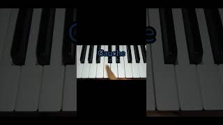 Tuto piano easy piano tutorial [upl. by Celin232]