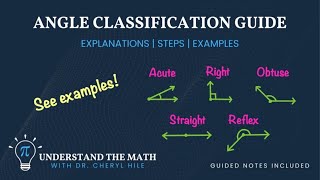 Types of Angles Acute Right and Obtuse Angles [upl. by Tully301]