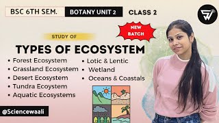 Types of Ecosystem🌱Forest Grassland Terrestrial Aquatic Lotic Lentic WetlandBSc 6th Sem BOTANY [upl. by Emmalyn903]