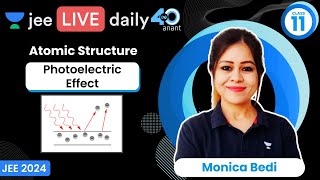 Atomic Structure L6  Photoelectric Effect  jee2024 jee2025 jeechemistry monicabedi [upl. by Jarvey]