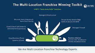 The Multi Location Franchise Winning Toolkit [upl. by Idnerb]