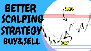 The Only BEST SCALPING STRATGEY BUY  SELL INDECATOR YOU WILL EVERY NEED STRATRGY [upl. by Herzberg]