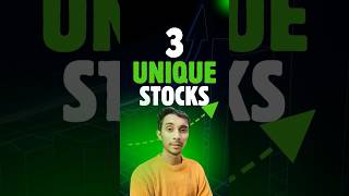 Top 3 Unique Stocks to Buy Now  Capital fuel [upl. by Notsirk]