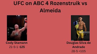 Cody Stamann vs Douglas Silva de Andrade BreakdownampPrediction ufconabc ufcpicks ufc ufc288 [upl. by Llemart]