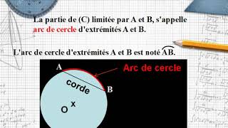 Le cercle  4ème [upl. by Ewnihc]