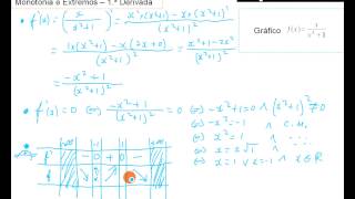 Estudo de Funções Matemática 12º Ano [upl. by Sorips380]