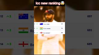 Icc new ranking 🤯 Rohit Sharma ko faydha cricket trending vairlshort youtubeshorts viratkohli [upl. by Henriette]