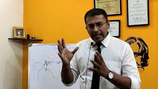 Treatment of suprascapular nerve entrapment  DRAYYAPPAN V NAIR  shoulder surgeonexplains [upl. by Ydnac]